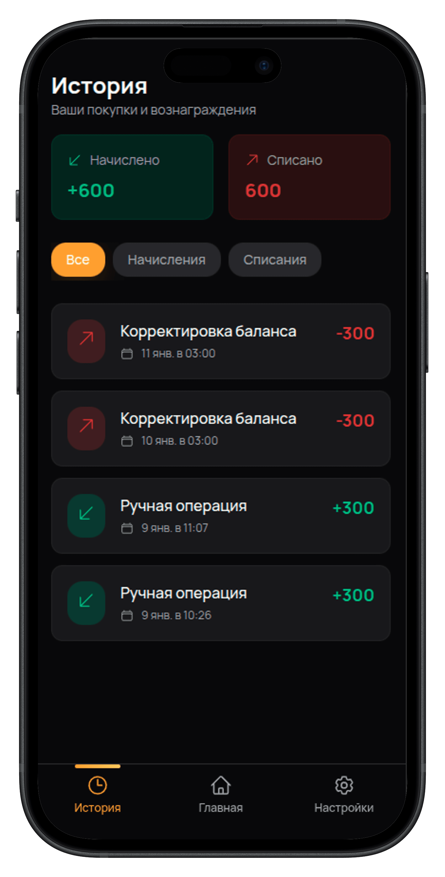 Favy Client App история